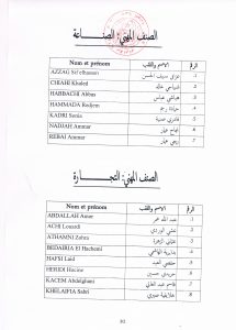 القائمة النهائية للمترشحين صناعة+تجارة 001